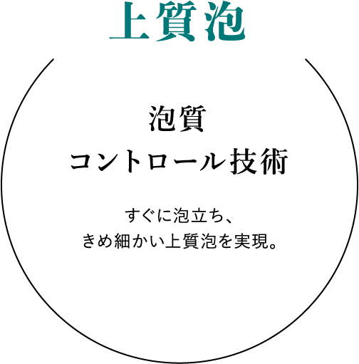 上質泡:泡質 コントロール技術 すぐに溜立ち、きめ細かい上質泡を実現。