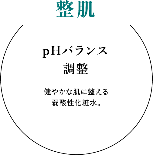 整肌:pHバランス 調整 健やかな肌に整える弱酸性化粧水。