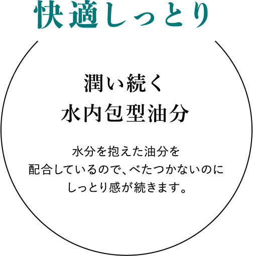 快適しっとり:潤い続く 水内包型油分 水分を抱えた油分を配合しているので、べたつかないのにしっとり感が続きます。